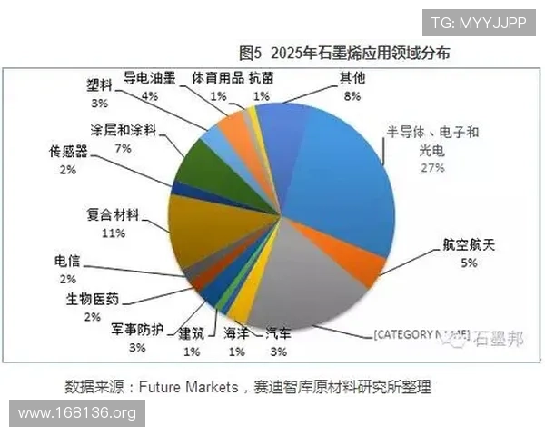 全面解析速博雷尔的技术特点与应用前景